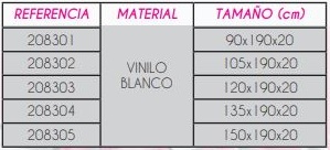 Medidas Funda Colchón
