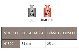 Beasly GLYDER Tabla de Transferencia Beasly GLYDER Tabla de Transferencia