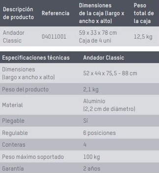 Datos Técnicos Andador Classic Datos Técnicos Andador Classic