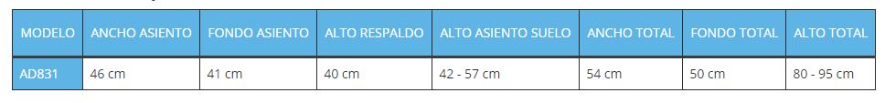 Medidas Taburete SWIFT