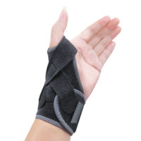 Muñequera Pulgar Abducción