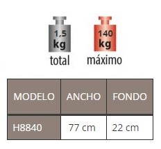 Tabla de Traslado TRES B Tabla de Traslado TRES B