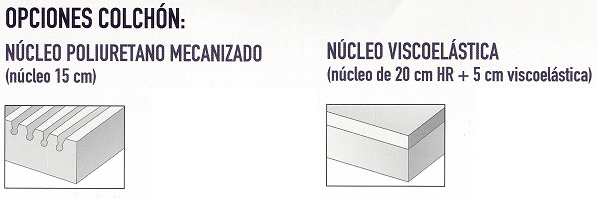 PACK Cama Electrónica OVAL 90 Colchones