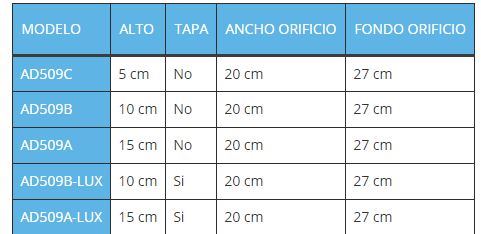 medidas elevador de wc