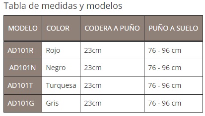 medidas y modelos bastón inglés