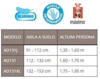 datos técnicas muleta axilar