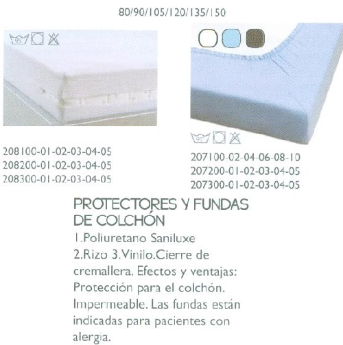 Protector Colchón Impermeable Vinilo