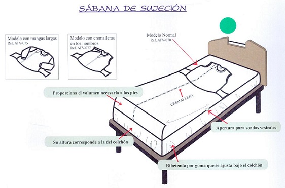 sábanas de sujeción