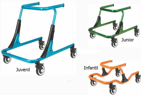 Trekker Gait