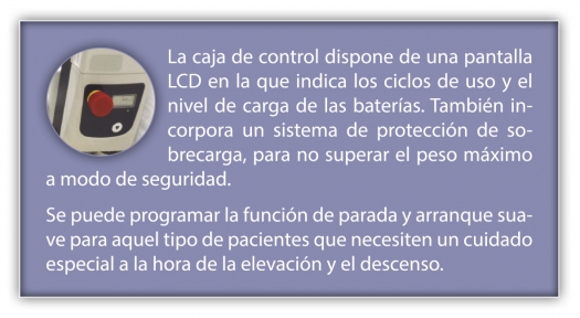 caja de contril elevación producto MINI FLY