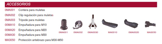 Accesorios Muletas FDI Forearm Crutches