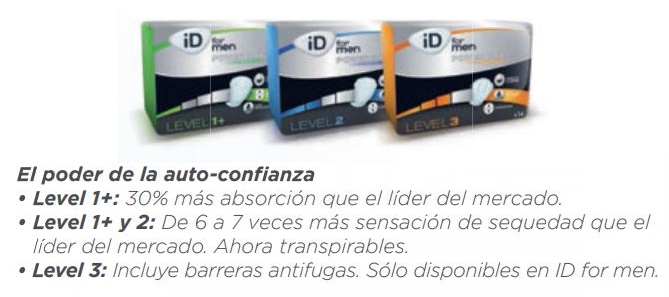 Absorbentes iD For Men. Levels 1+, 2, 3