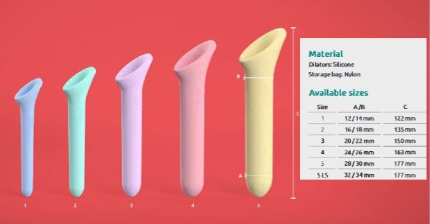 Dilatadores Vaginales VAGIWELL