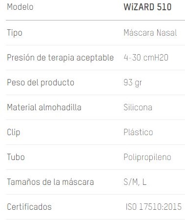 Especificaciones Máscara WiZARD 510 Especificaciones Máscara WiZARD 510