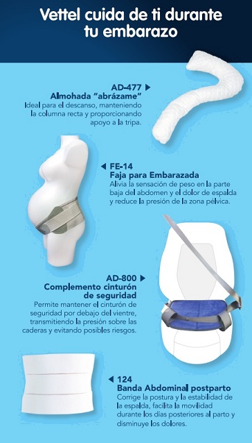 Banda Abdominal Postparto faja para embrazada