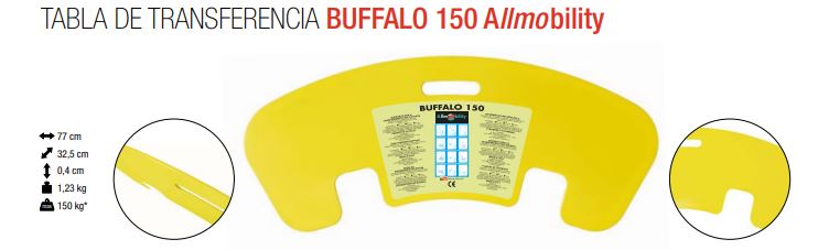 Tabla de Transferencia BUFFALO 150 Tabla de Transferencia BUFFALO 150