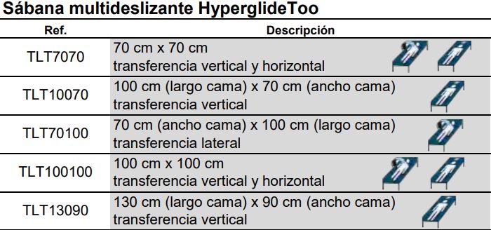Referencias Sábana Multideslizante