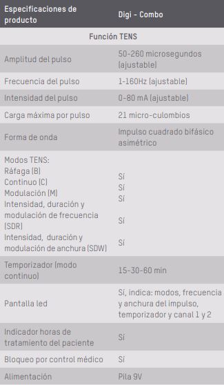 Función TENS Digi Combo