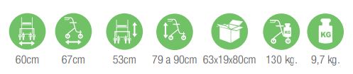 Datos Técnicos Rollator Asister