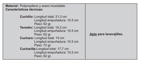 cubiertos adaptados