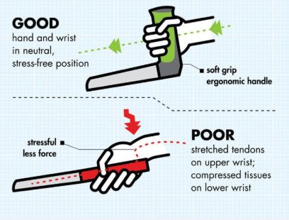 cuchillo uso multiple easi-grip