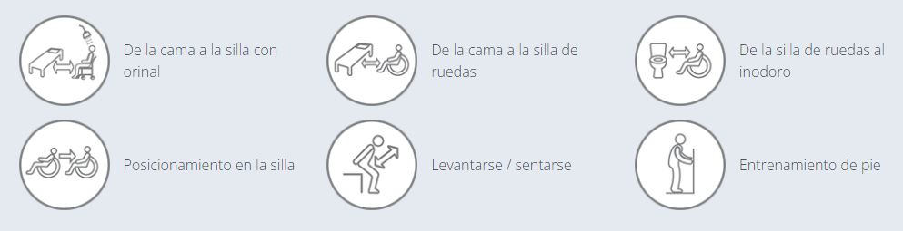 Aplicación Áreas ReTurn7600 Aplicación Áreas ReTurn7600