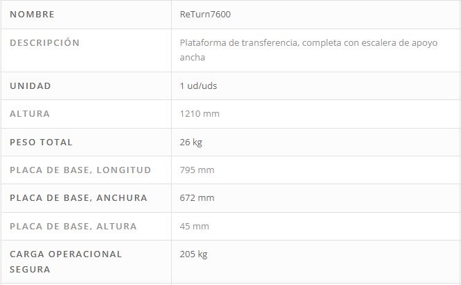 Especificaciones ReTurn7600 Especificaciones ReTurn7600