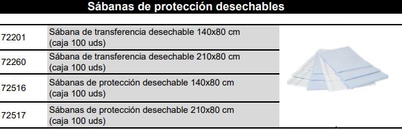 MODELOS Laminas de Protección Desechables MODELOS Laminas de Protección Desechables